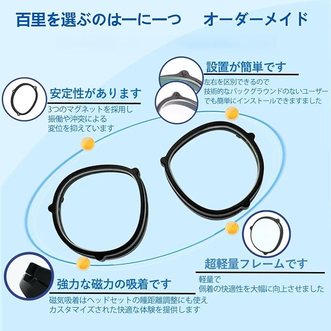 Amazon.co.jp: [Ligoe] Meta Quest3S/Quest2と互換性の普通メガネ